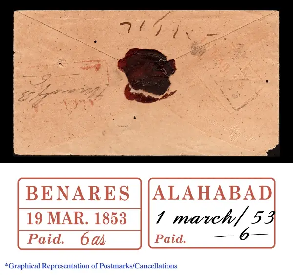 Benares HG 7 pre-1854 cover, marudhararts