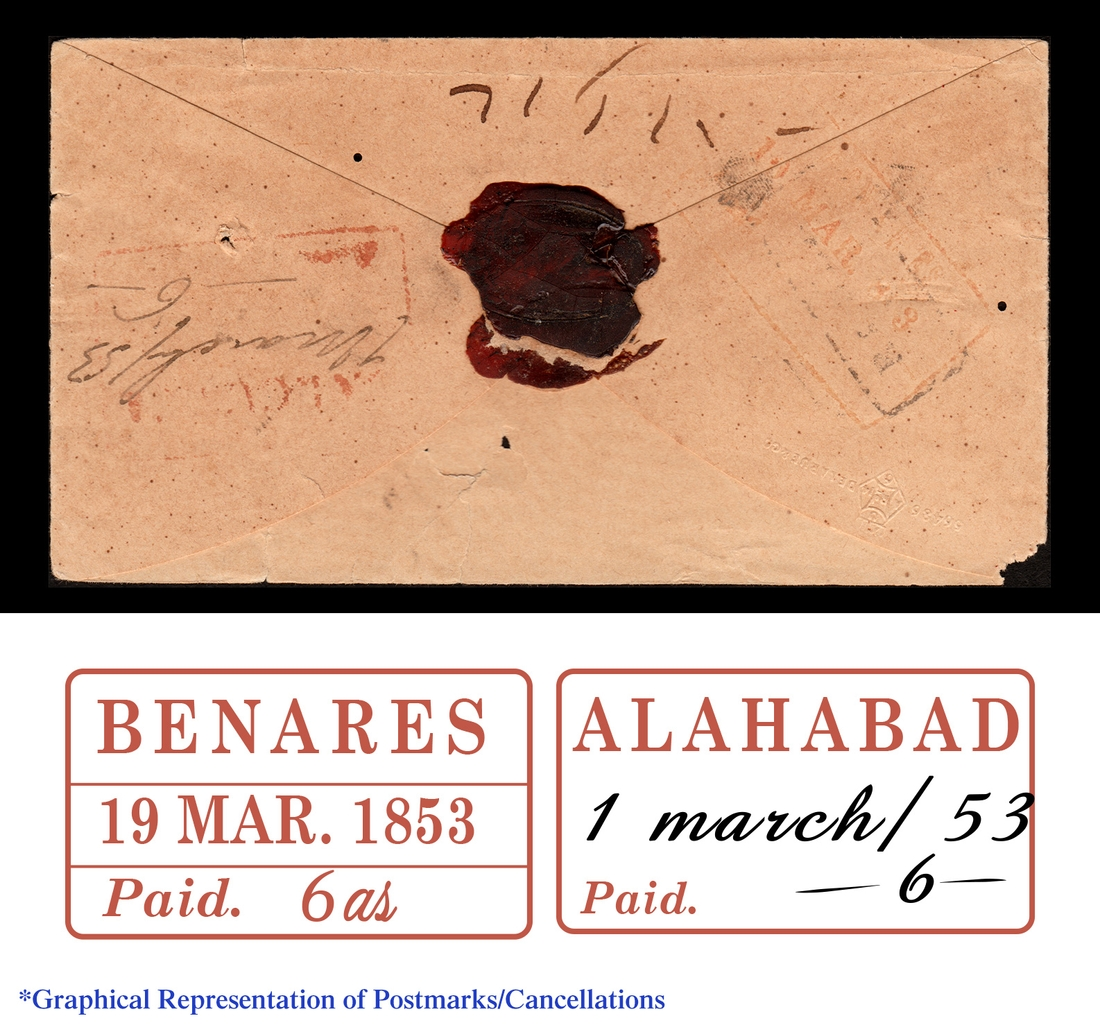 19 March 1853 Benares HG 7 pre stamp cover — COV-4753